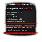 Behind the Scenes of ProsecutorbyKarpel Implementation