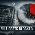 Full Financial Picture — Systematically Blocked